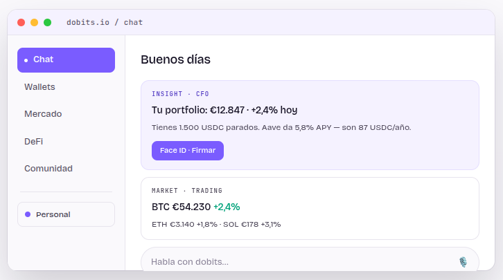 dobits desktop